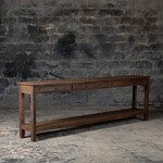 Console Tables
