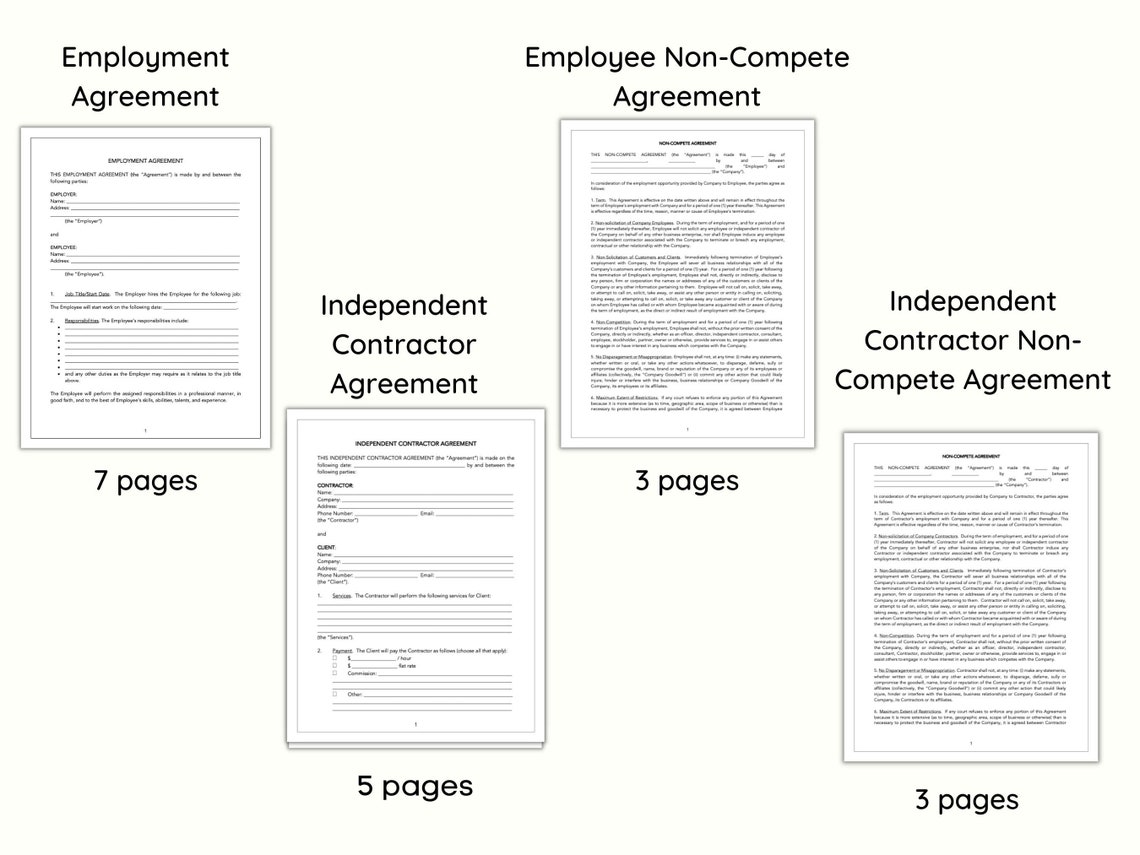 LLC Documents Template LLC Operating Agreement Contract Template BUNDLE ...