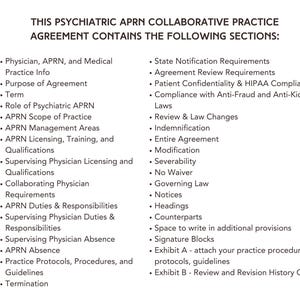 May include: A list of sections included in a psychiatric APRN collaborative practice agreement. The sections cover topics such as physician and APRN roles, licensing, duties, and responsibilities, as well as legal and administrative requirements.