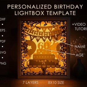 Modelo SVG de caixa de sombra de aniversário personalizada, placa personalizada com nome e idade, caixa de luz de corte de papel para bolo de festa, caixa de luz de corte de papel em camadas 3D