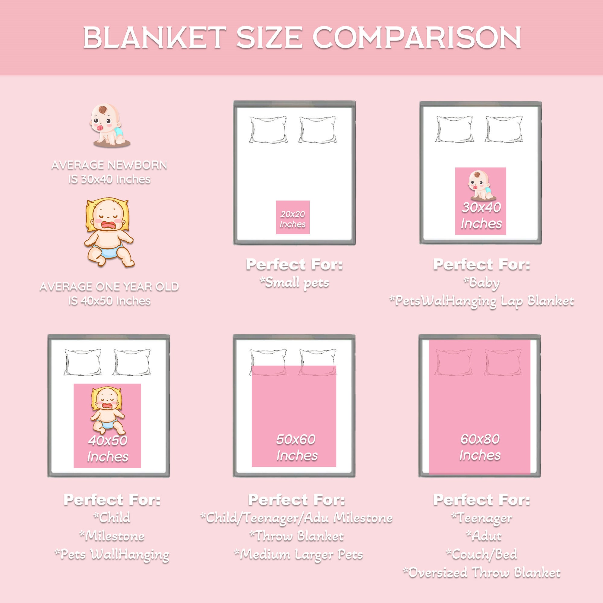 Personalized Girl Name Blanket, Custom Baby Blanket, Newborn Blanket, Girl Blanket Gift, Baby Blanket, Kids Blanket, Christmas Present Gift