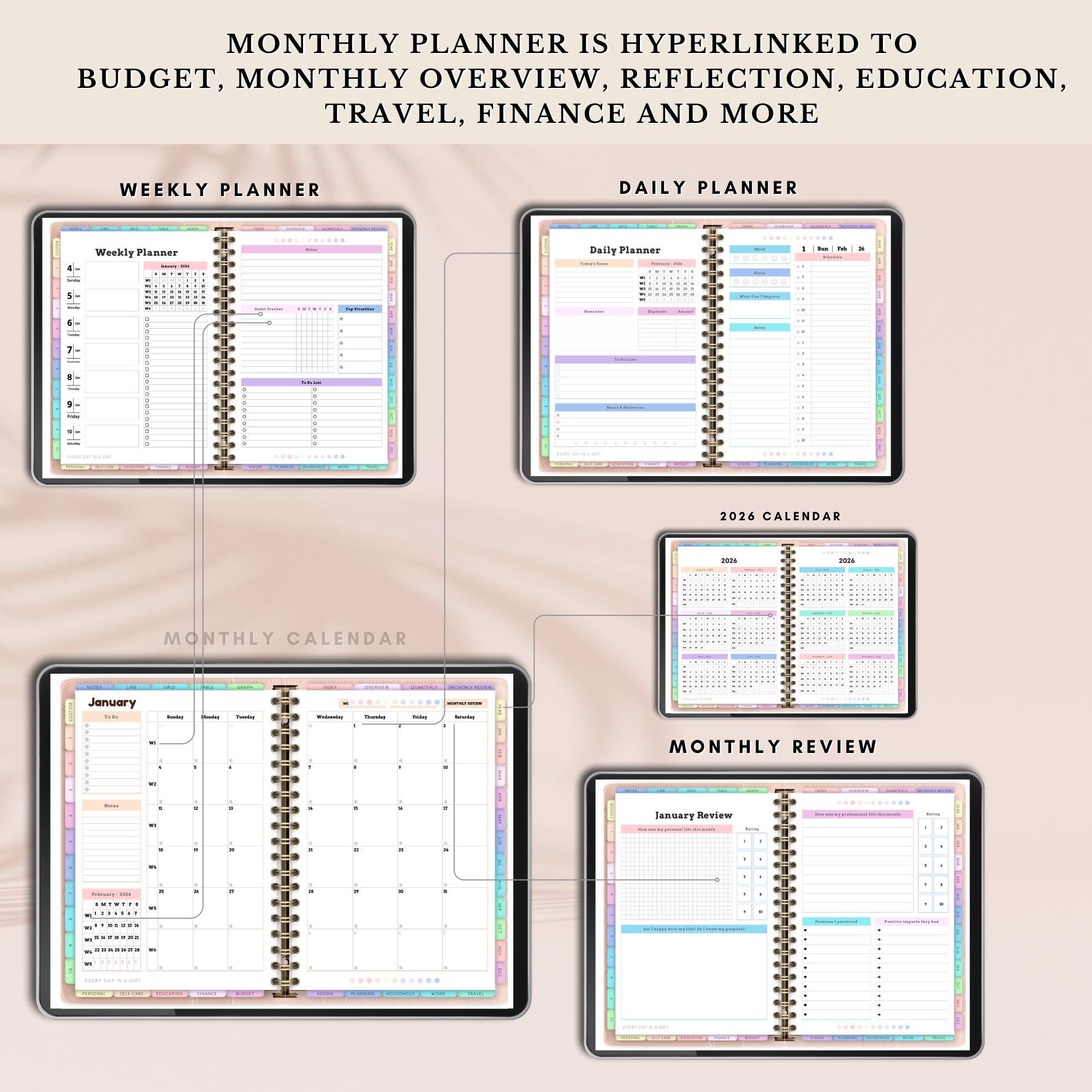 All-in-one 2026 Hyperlinked Digital Planner for Goodnotes and ...