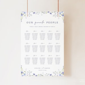 Blue Floral Seating Chart Template, Editable Dusty Blue Wildflower Seating Chart, Botanical Wedding Seating, Romantic Wedding Sign DIY, S11