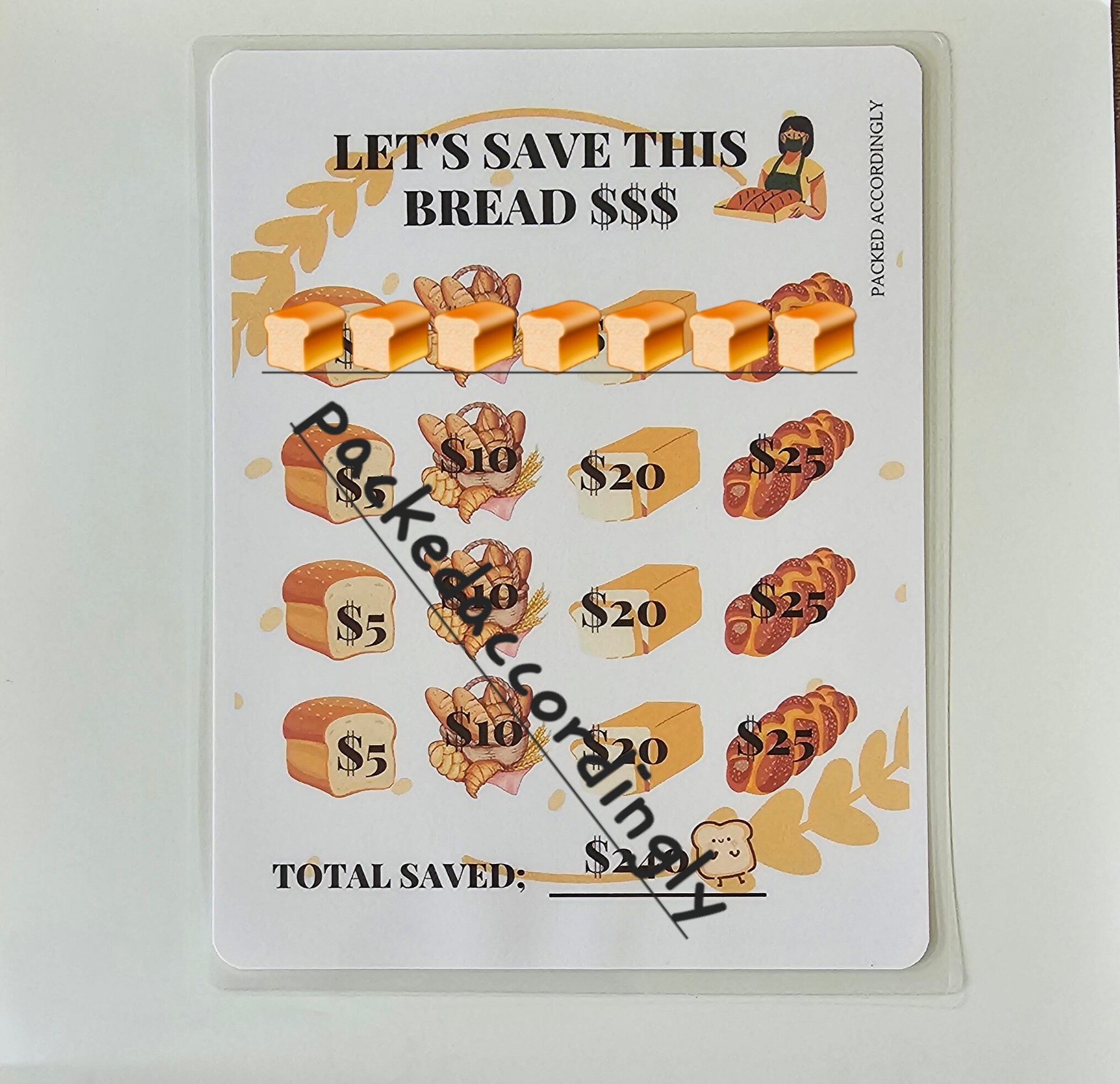 Bread Savings Bank Locations - g1uiphc