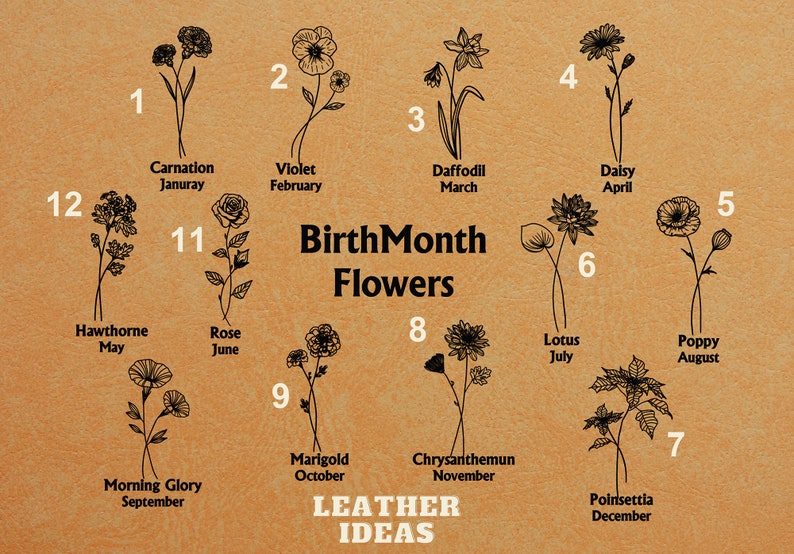 May include: A chart displaying the birth month flowers, featuring black and white illustrations of each bloom. The flowers are labelled with their names and the corresponding month. The chart is titled "Birth Month Flowers" and has the text "LEATHER IDEAS" at the bottom.