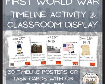 World War I Timeline Activity & Classroom Display
