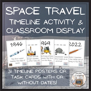 Aktywność osi czasu podróży kosmicznych i prezentacja w klasie