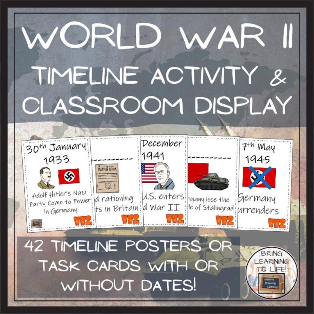 World War II Timeline Activity & Classroom Display - Etsy Australia