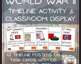 World War II Timeline Activity & Classroom Display