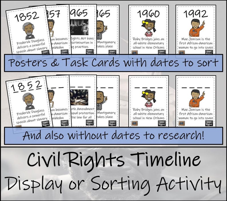 Civil Rights Movement Timeline Activity & Classroom Display image 3