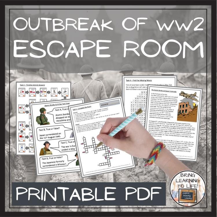 Outbreak of World War II Escape Room Activity - Etsy