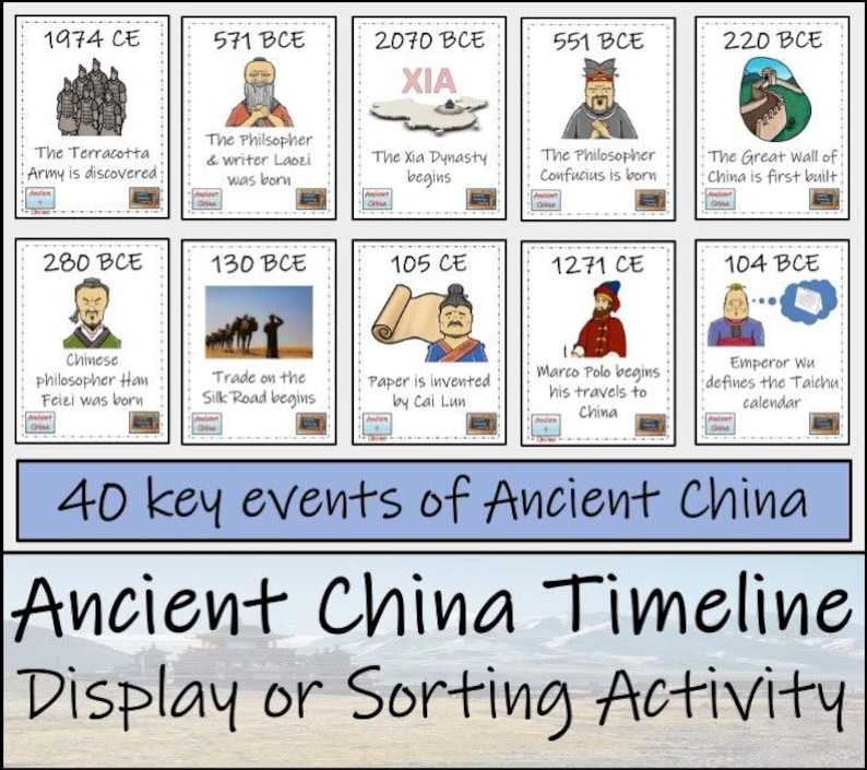 Ancient China Timeline Activity & Classroom Display - Etsy