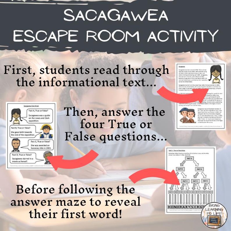 Sacagawea Escape Room Activity - Etsy