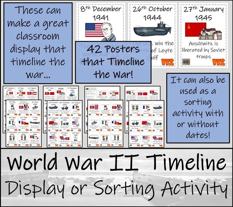 World War II Timeline Activity & Classroom Display - Etsy