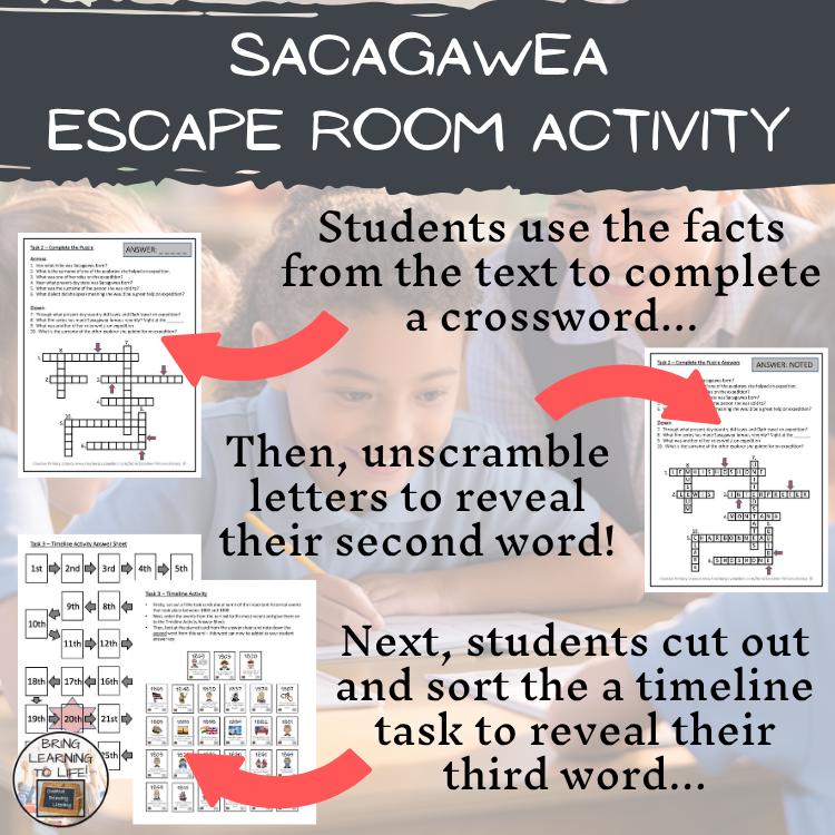 Sacagawea Escape Room Activity - Etsy