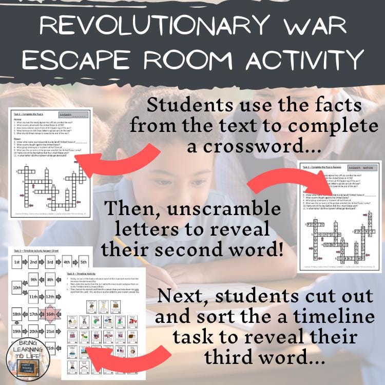 American Revolutionary War Escape Room Activity - Etsy