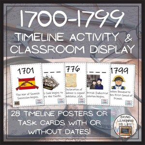 May include: A 1700-1799 timeline activity and classroom display set featuring 28 posters or task cards. The cards show historical events like the War of Spanish Succession, the Declaration of Independence, and Napoleon Bonaparte, with or without dates.