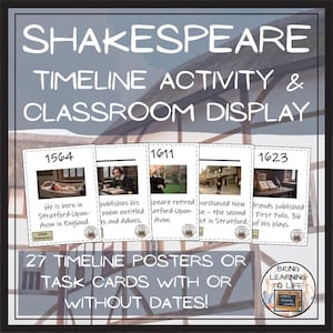 Actividad y exhibición en el aula sobre la cronología de William Shakespeare