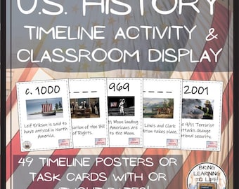 US History Timeline Activity & Classroom Display