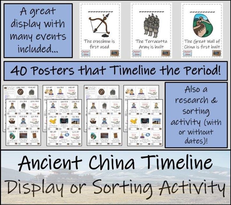 Ancient China Timeline Activity & Classroom Display - Etsy