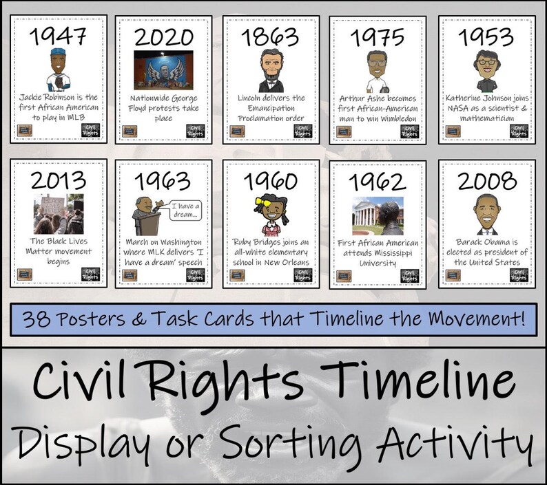 May include: A set of 10 colourful posters with black borders, each featuring a different historical event in the Civil Rights Movement. Each poster includes a year, a brief description of the event, and a cartoon illustration. The posters are titled "Civil Rights Timeline" and "Display or Sorting Activity".