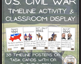 American Civil War Timeline Activity & Classroom Display
