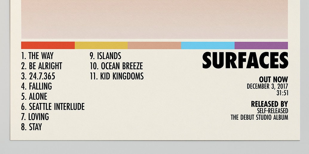 Surfaces Poster Surfaces Surf Poster Surfaces Tracklist Etsy Surfaces Poster Surfaces Surf Poster Surfaces Tracklist Etsy