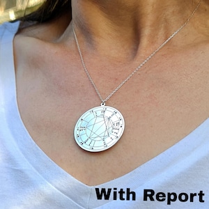 Personalized Silver Zodiac Birth Chart Necklace with Report, Unique Gift
