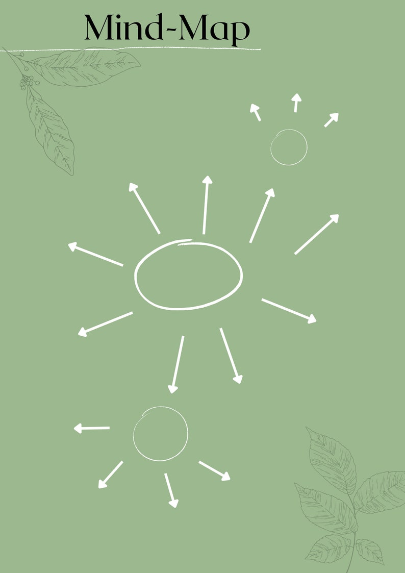 May include: A green background with the text "Mind-Map" at the top. Three white circles with white arrows pointing towards them. The arrows are pointing in different directions.