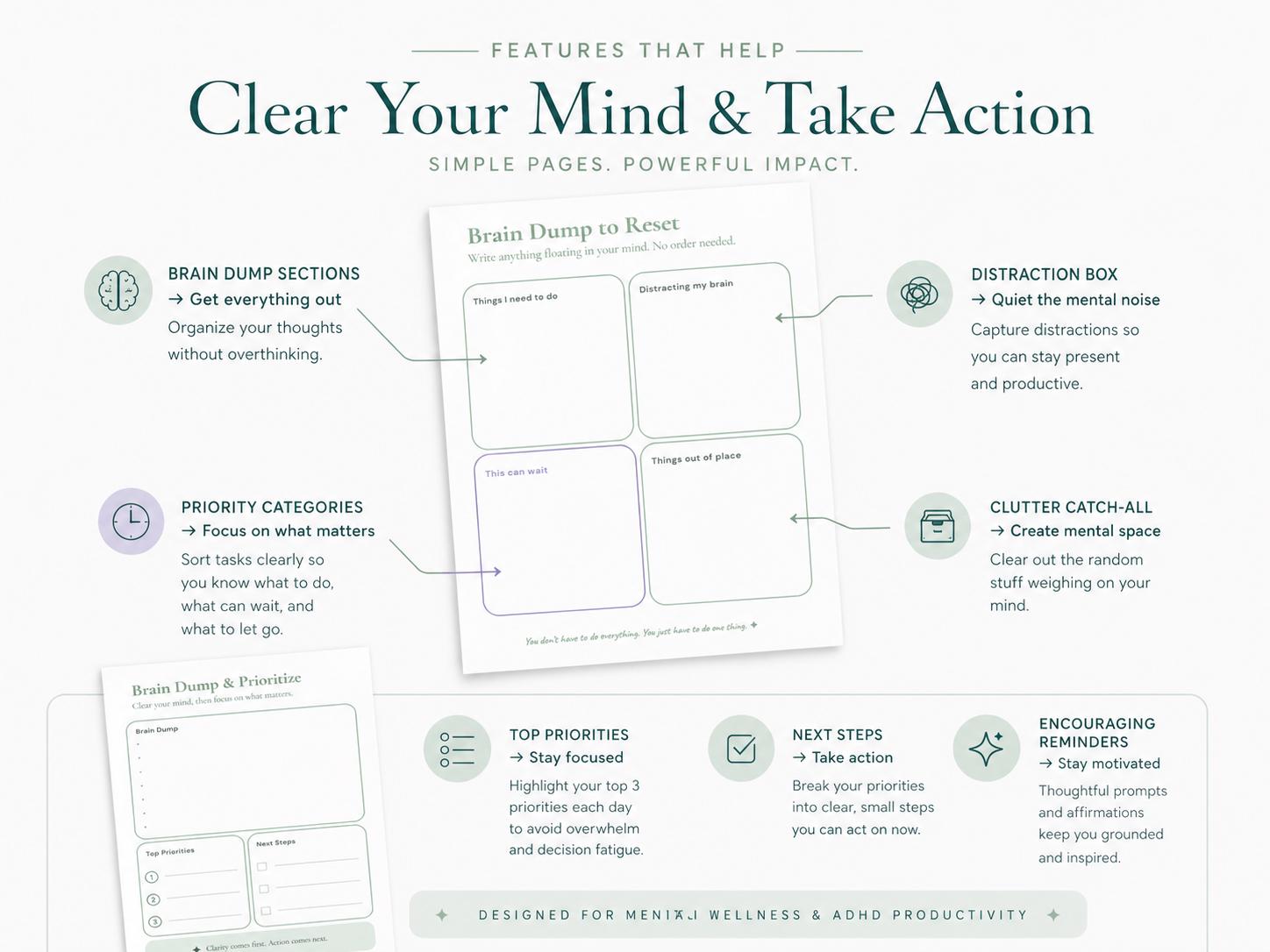 Brain Dump Worksheet Printable PDF – Mental Clarity Planner for ADHD ...