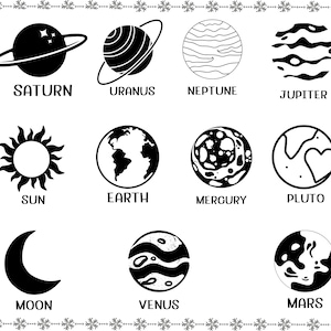 Solar System SVG, Nine Planets SVG, Universe SVG, Silhouette Cricut Cut File Commercial Use