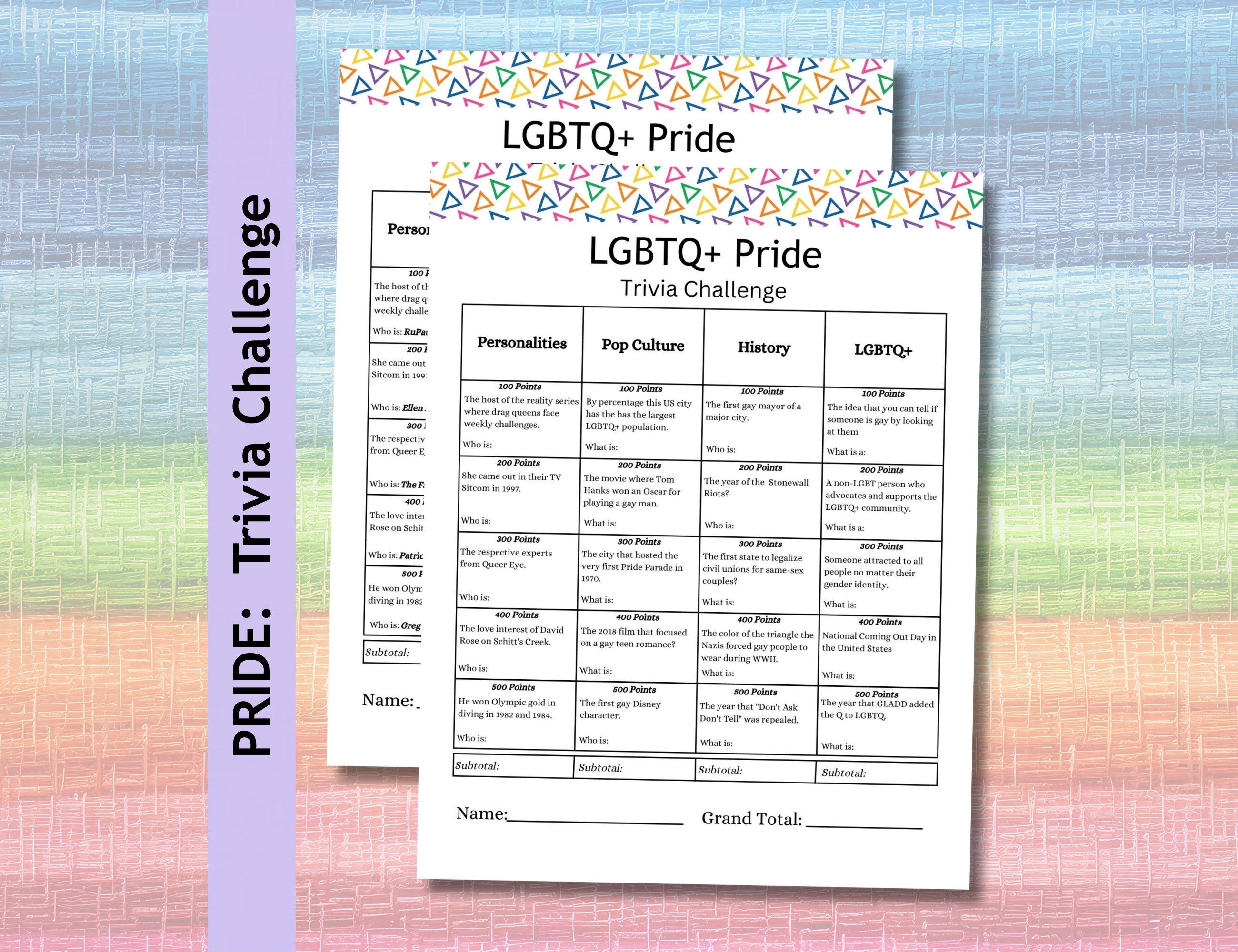 LGBTQ+ Pride Trivia Game, Queer Celebration (digital Download) - Etsy