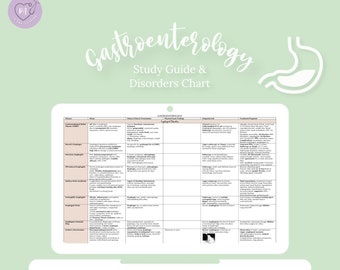 Guía de estudio de gastroenterología y cuadro de trastornos