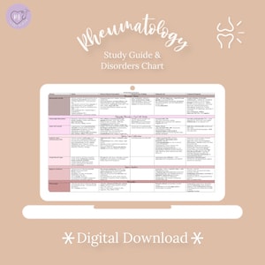 Rheumatology Study Guide and Disorders Chart