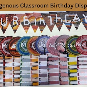 Indigenous birthday display for classroom, Aboriginal birthday display, First nations classroom display, Printable indigenous resources,