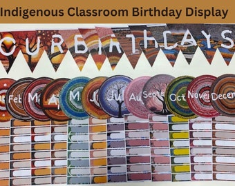 Indigenous birthday display for classroom, Aboriginal birthday display, First nations classroom display, Printable indigenous resources,