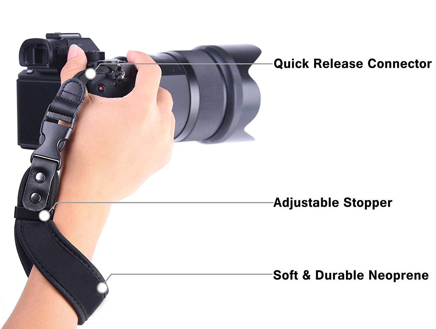 JJC NS-Q1 Neoprene Shoulder Neck Strap For Canon Nikon Sony DSLR Cameras (Universal)
