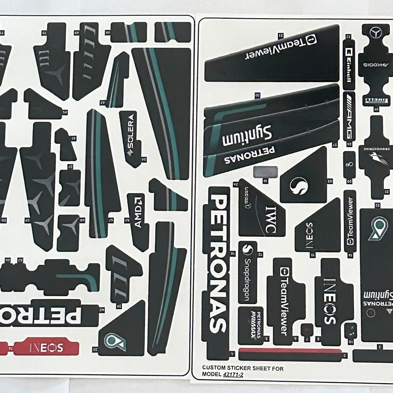 Legos F1 Stickers - Etsy