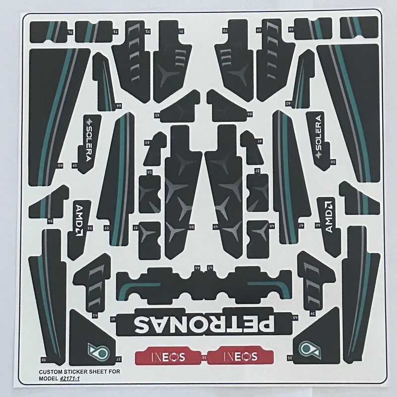Legos F1 Stickers - Etsy