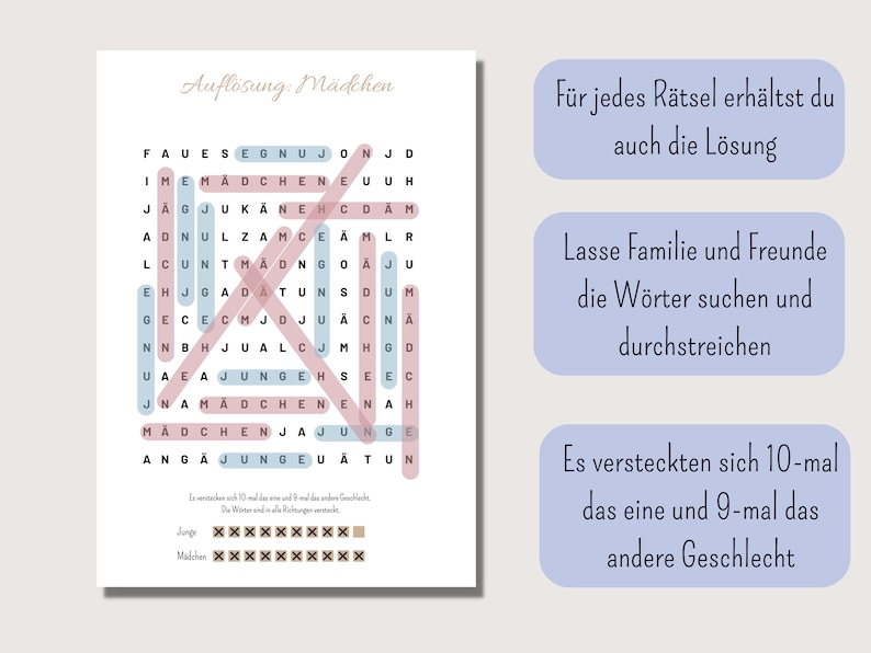 May include: A printable word search puzzle with a pink and blue color scheme. The puzzle features the words "M&auml;dchen" and "Junge" which are German for "girl" and "boy". The text "Aufl&ouml;sung: M&auml;dchen" is at the top of the puzzle. The text "F&uuml;r jedes R&auml;tsel erh&auml;ltst du auch die L&ouml;sung" is at the top right of the puzzle. The text "Lasse Familie und Freunde die W&ouml;rter suchen und durchstreichen" is in the middle right of the puzzle. The text "Es versteckten sich 10-mal das eine und 9-mal das andere Geschlecht" is at the bottom right of the puzzle.