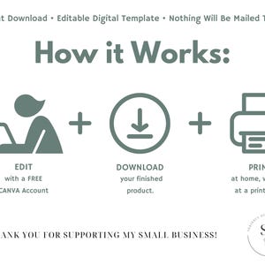 May include: How it works: A green icon of a person editing on a laptop, a green download icon, and a green printer icon. The text says "Edit with a free Canva account", "Download your finished product", and "Print at home, work, or at a print shop". The text "Thank you for supporting my small business!" is at the bottom of the image.