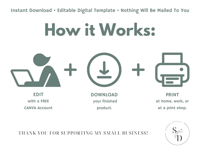 May include: How it works: A green icon of a person editing on a laptop, a green download icon, and a green printer icon. The text says "Edit with a free Canva account", "Download your finished product", and "Print at home, work, or at a print shop". The text "Thank you for supporting my small business!" is at the bottom of the image.