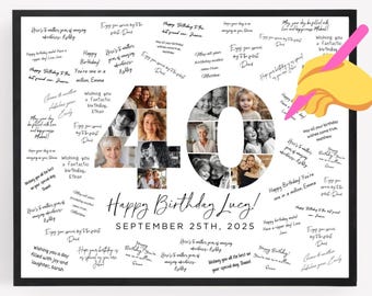 40th Birthday Photo Collage Poster TEMPLATE with room for signatures, Customizable Photo Collage Board Forty, Photo Display Custom Gift