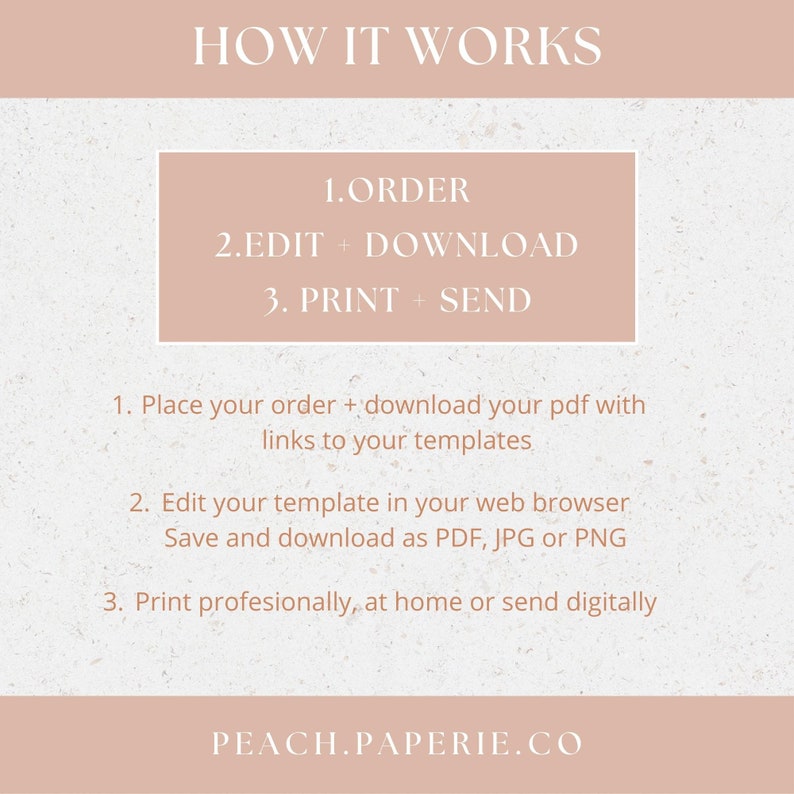 May include: A pink and white graphic with the text "HOW IT WORKS" in black. The graphic explains the steps to order, edit, and print a digital template. The steps are: 1. Order, 2. Edit + Download, 3. Print + Send. The graphic also includes a description of each step. The graphic ends with the text "PEACH.PAPERIE.CO" in black.