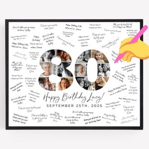 80th Birthday Photo Collage Poster TEMPLATE with room for signatures, Customizable Photo Collage Board Eighty, Photo Display Custom Gift