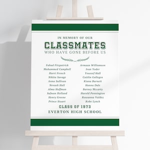 Class Reunion Memorial Poster TEMPLATE to Honor Deceased Classmates, School Reunion Display Sign, Green and White, Remembrance Board