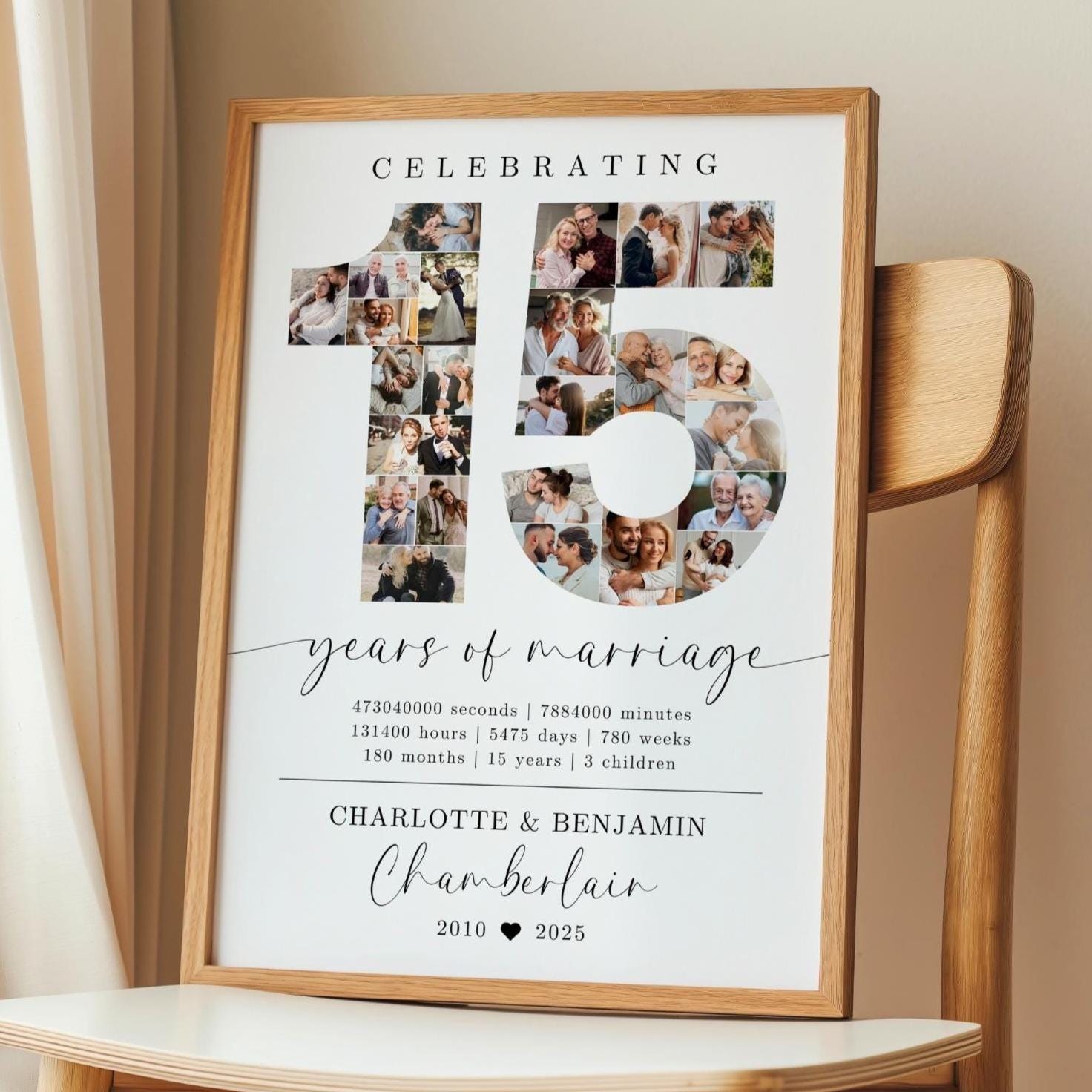 Fifteenth Anniversary - Etsy