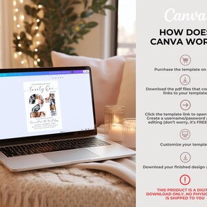 May include: A laptop screen displaying a Canva template for a 21st birthday invitation. The template features a photo collage in the shape of the number 21. The text "Celebrating Twenty One" is written in a cursive font. The text "How Does Canva Work?" is displayed on the right side of the image, along with a series of steps on how to use Canva to customise the template.