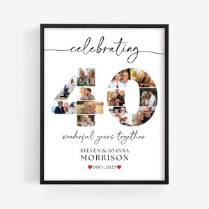 40th Wedding Anniversary Photo Collage TEMPLATE, Customizable Photo Board, Wedding Anniversary Gift, Welcome Sign, Digital Download DIY