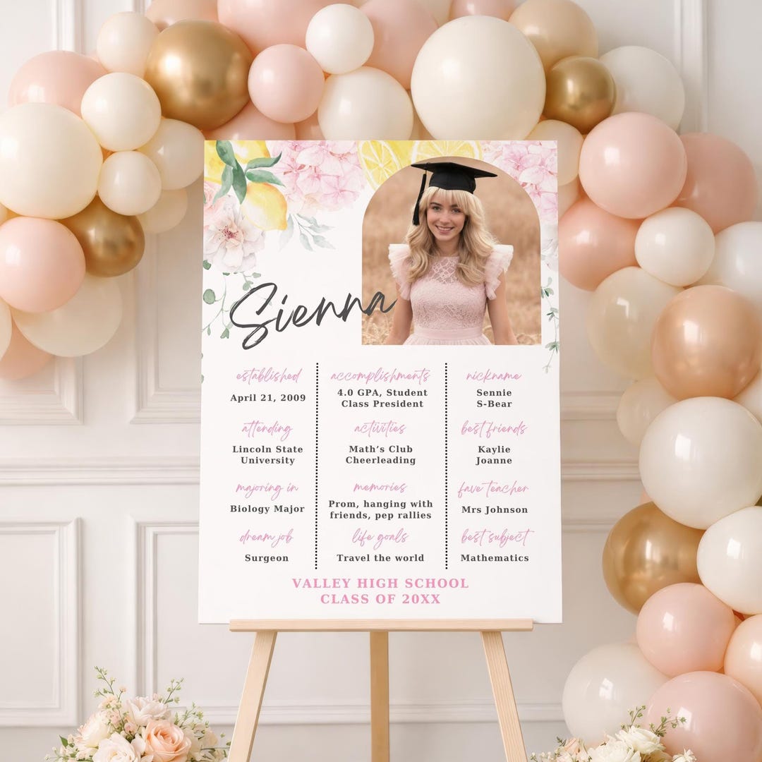 Graduated Milestone Graduation Party Milestone Sign With Photos, Freshly Graduated Poster ...